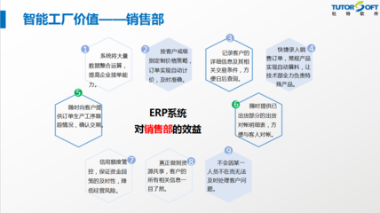 门窗企业福音!杜特智能工厂管理系统软件即将投放市场