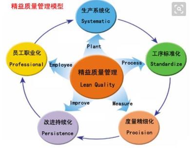 疫情给科技企业带来的深刻反思