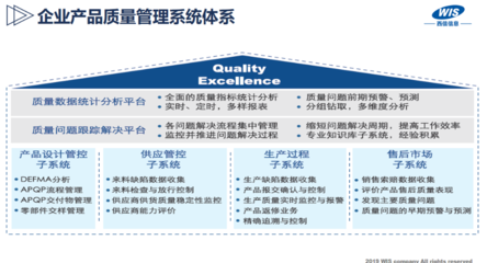 济南QMS质量管理系统企业